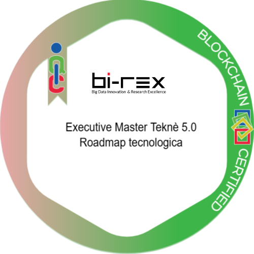 Executive Master Teknè 5.0 II ed.